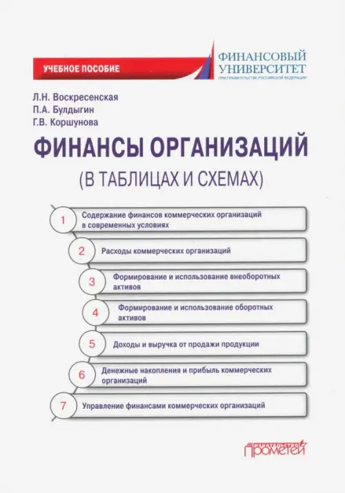 

Финансы организации (в таблицах и схемах), Белый