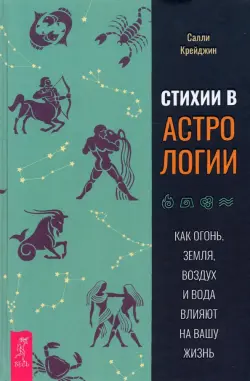 Стихии в астрологии. Как Огонь, Земля, Воздух и Вода влияют на вашу жизнь