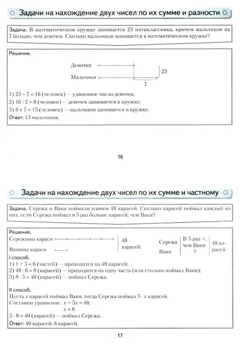 Опорные конспекты по химии (8 класс) – Документ 1 – УчМет