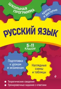 Русский язык. 5-11 классы
