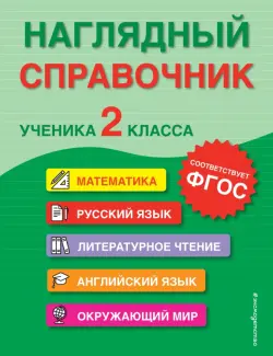 Наглядный справочник ученика 2-го класса