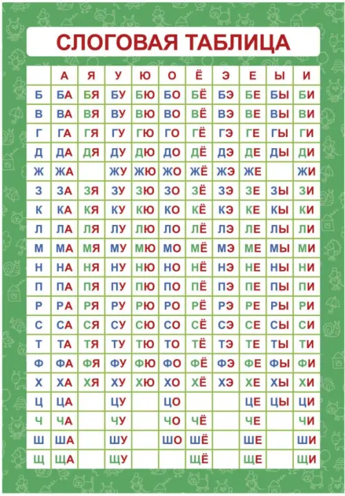 

Слоговая таблица. Плакат. А4