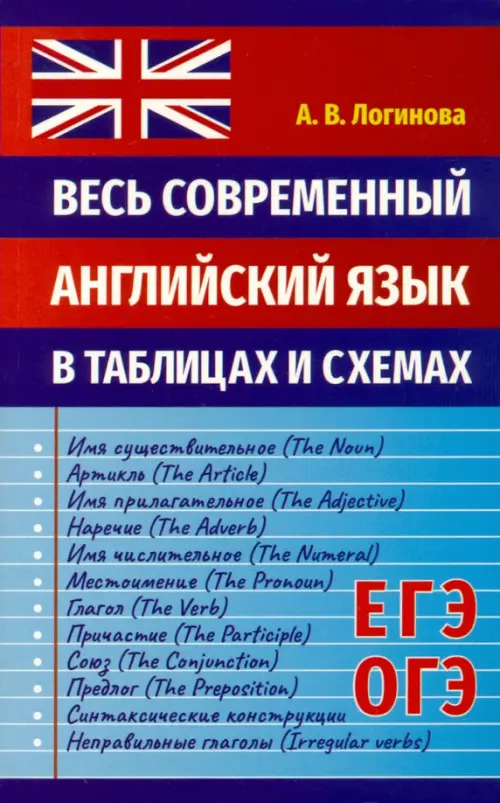 

Весь современный английский язык в таблицах и схемах
