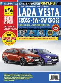 Lada Vesta, Vesta Cross с 2015 по 2022 г.