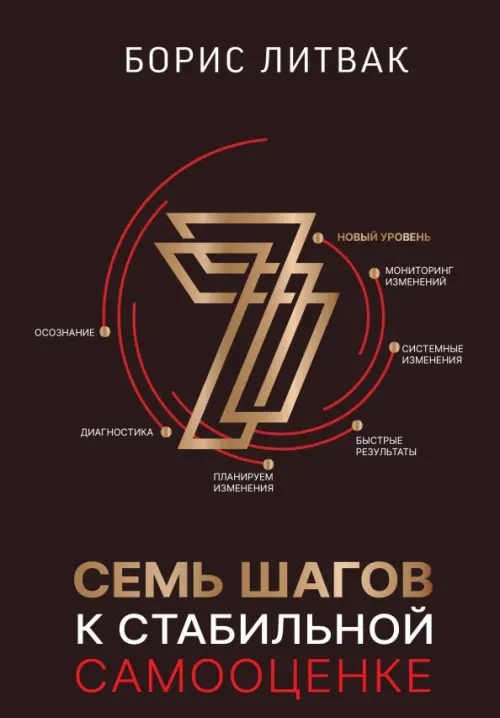 

7 шагов к стабильной самооценке, Чёрный