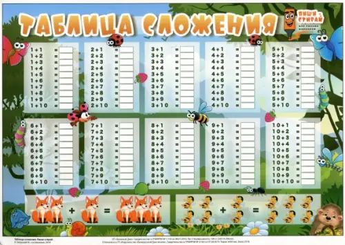 

Таблица сложения. Таблица вычитания "Пиши-стирай", А4 (З-2518)
