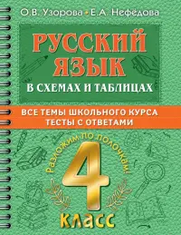 Русский язык в схемах и таблицах. Все темы школьного курса 4 класса с тестами