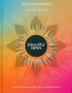 Beautiful News. Positive Trends, Uplifting Stats, Creative Solutions