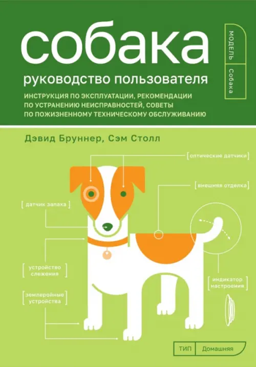 Карта сайта | Purina ONE