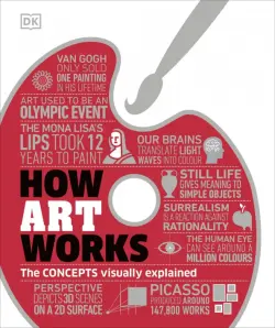 How Art Works. The Concepts Visually Explained