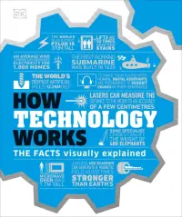 How Technology Works. The Facts Visually Explained