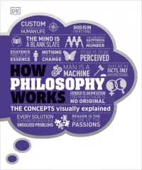How Philosophy Works. The Concepts Visually Explained