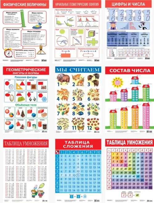 

Комплект из 9 плакатов. Математика