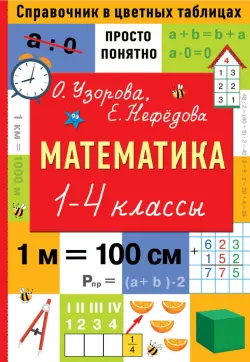 Математика. 1-4 классы. Справочник в цветных таблицах