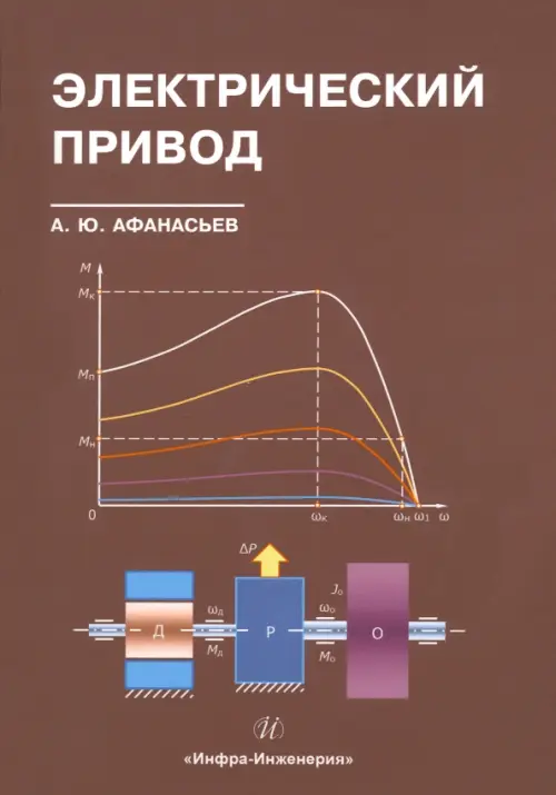 

Электрический привод, Красный