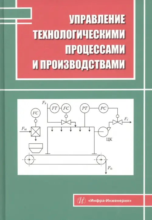 

Управление технологическими процессами и производствами, Зелёный