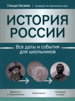 История России. Все даты и события для школьников