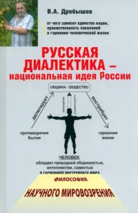 Русская диалектика - национальная идея России