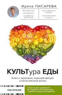 Культура Еды