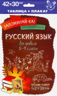 Русский язык. 5-9 классы. Все правила