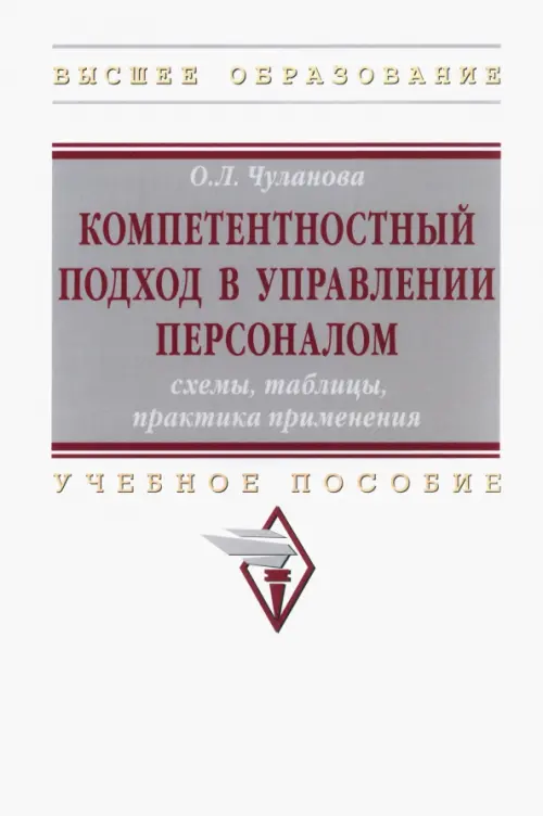 

Компетентностный подход в управлении персоналом, Белый