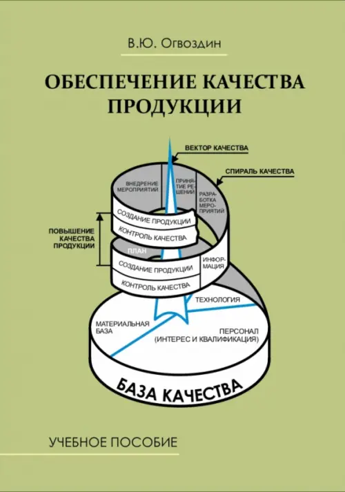 

Обеспечение качества продукции. Учебное пособие для вузов и предприятий, Зелёный