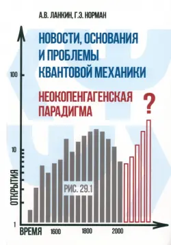 Новости, основания и проблемы квантовой механики