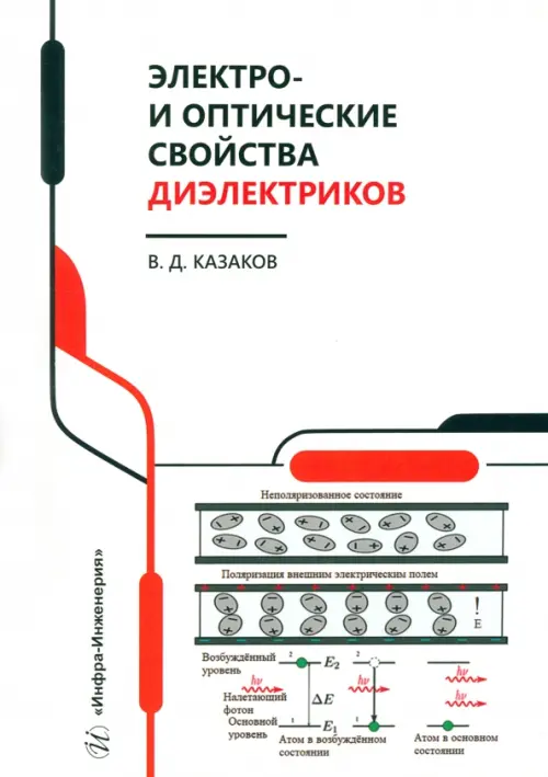 

Электро- и оптические свойства диэлектриков, Белый