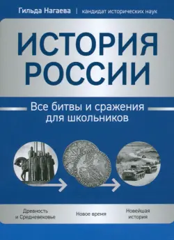 История России. Все битвы и сражения для школьников