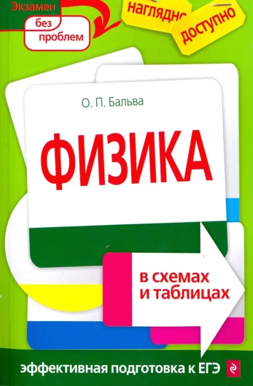 

Физика в схемах и таблицах, Зелёный