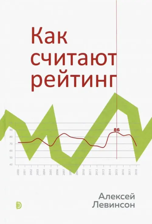 

Как считают рейтинг