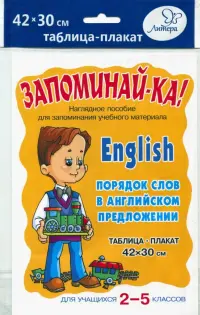 English. Порядок слов в английском предложении. Для учащихся 2-5 классов