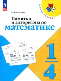 Памятки, алгоритмы по математике