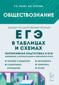 ЕГЭ. Обществознание в таблицах и схемах